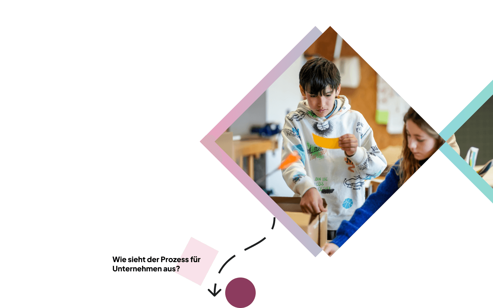 Kinder arbeiten an einer Challenge